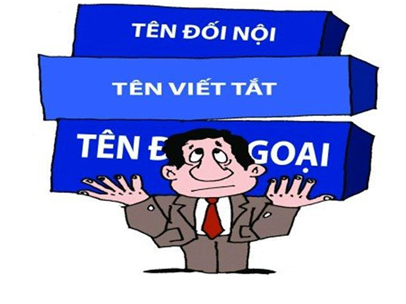 Quy định đặt tên doanh nghiệp